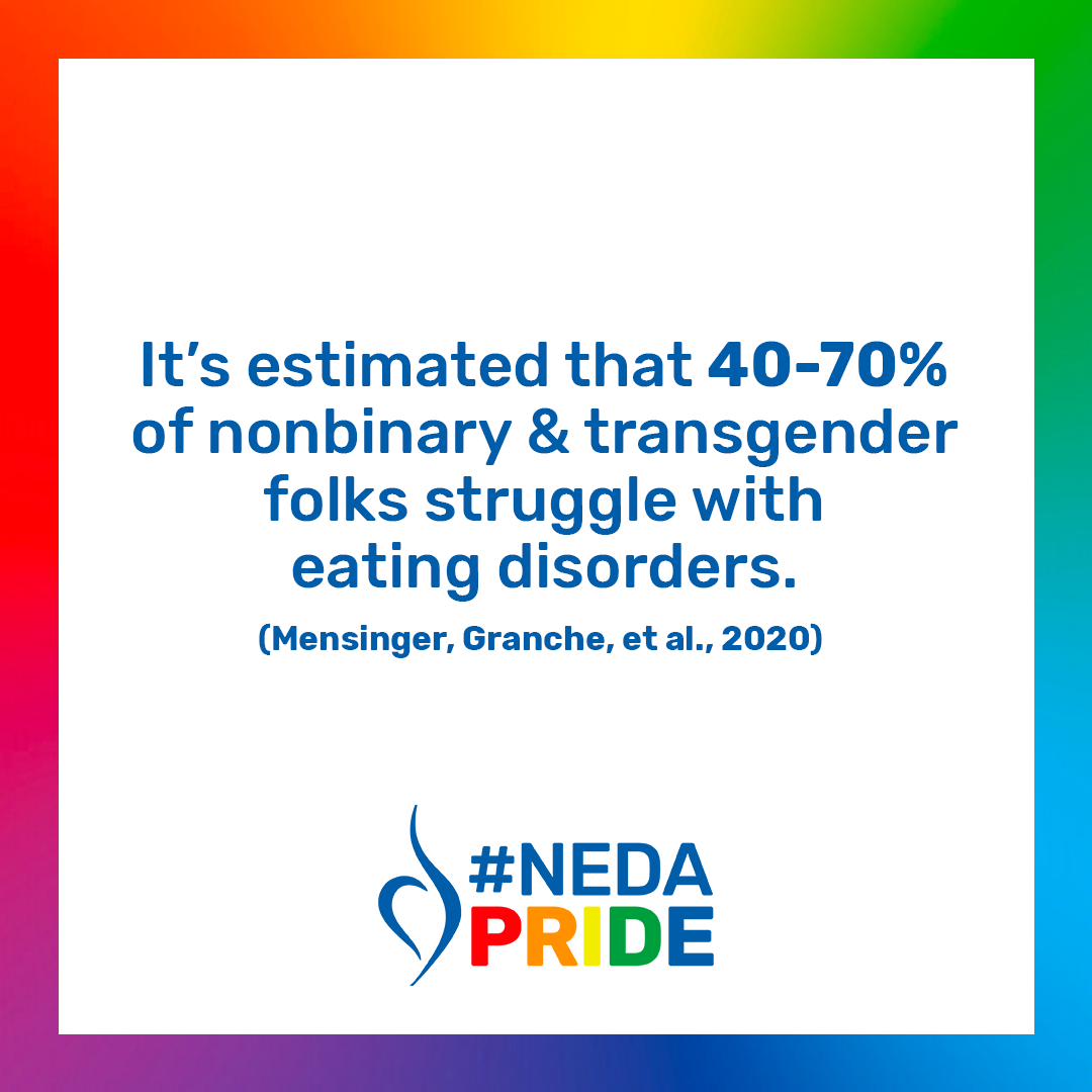 NB and trans ED infographic